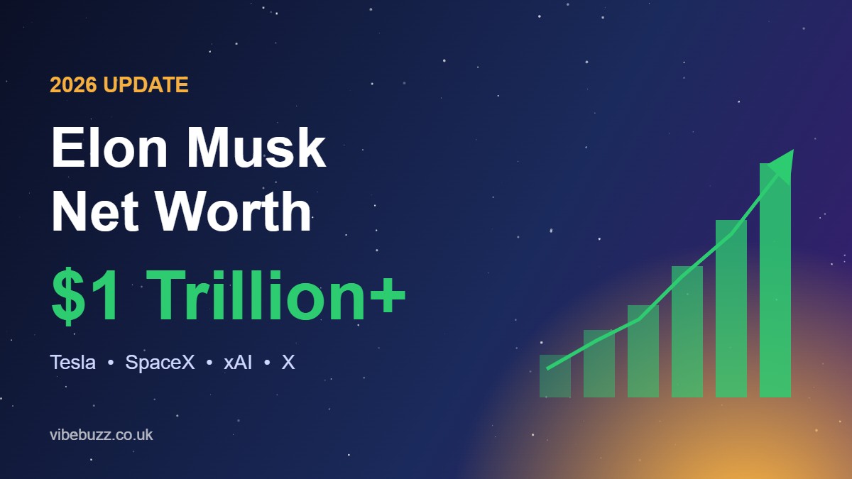 Elon Musk net worth 2026 – over $1 trillion from Tesla, SpaceX and xAI